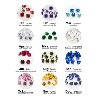 Chart of gemstones by month with corresponding zodiac signs and traits.